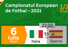 Photo of Programul meciurilor din semifinale UEFA EURO 2020