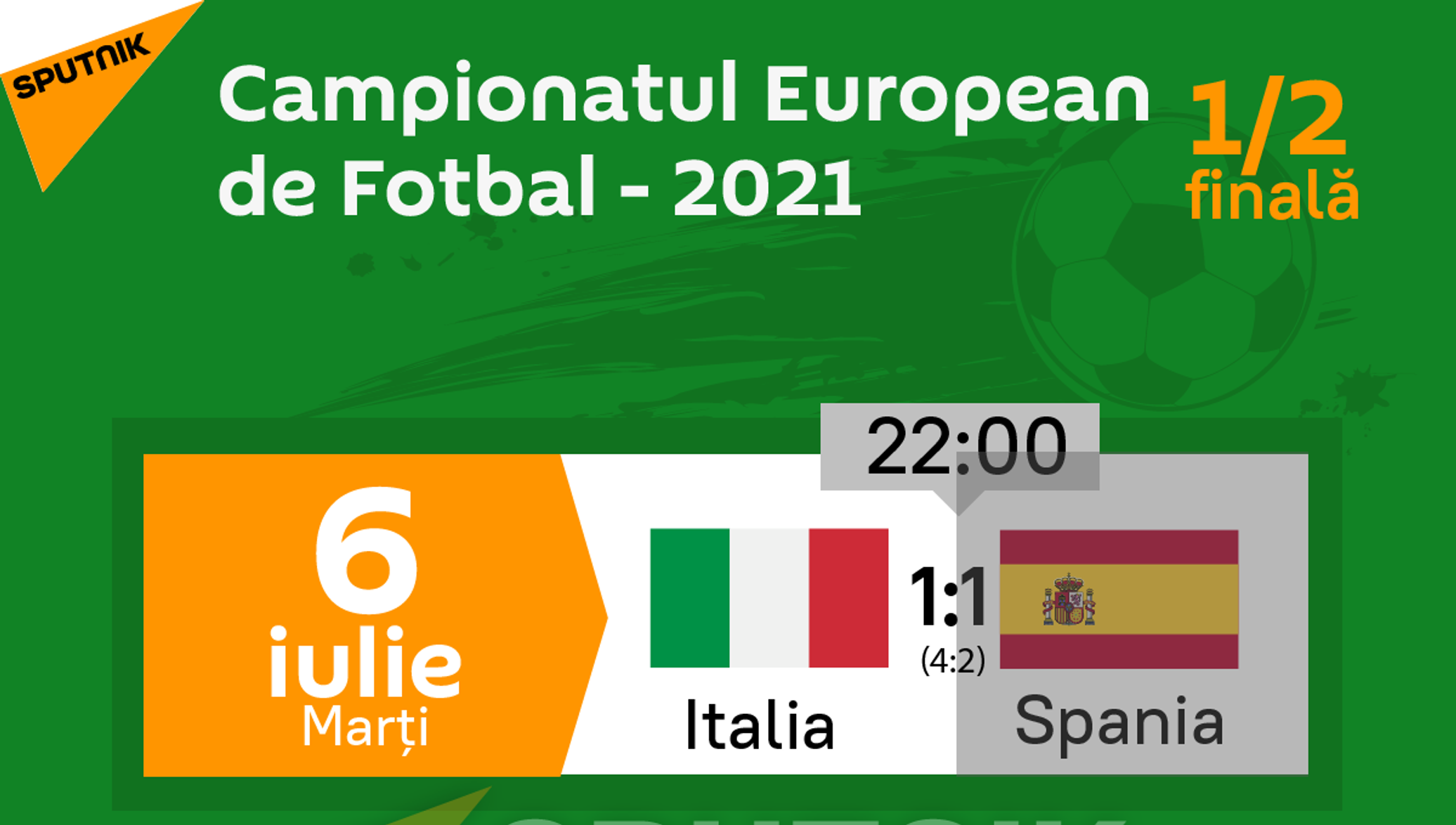 Programul meciurilor din semifinale UEFA EURO 2020 