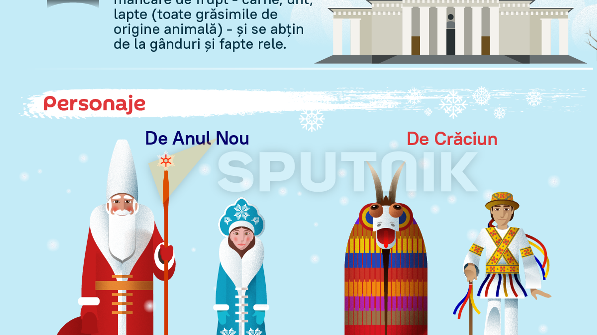 Photo of Cum este sărbătorit Revelionul și Crăciunul în Moldova